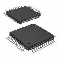 C8051F340-GQR,Silicon Labs C8051F340-GQR price,Integrated Circuits (ICs) C8051F340-GQR Distributor,C8051F340-GQR supplier