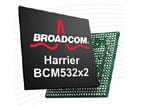 BCM53242SKPBG,Broadcom Limited BCM53242SKPBG price,Integrated Circuits (ICs) BCM53242SKPBG Distributor,BCM53242SKPBG supplier