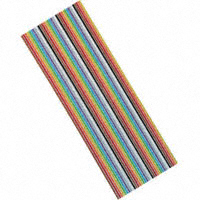 AWG28-34/F/300