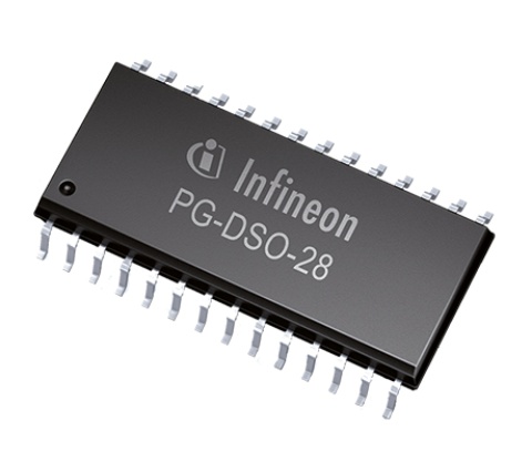 IRS2332DS