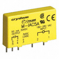 M-IAC15