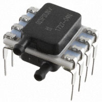 NSCDRRN015PDUNV