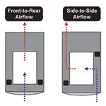 SRGASKET