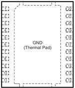 TPS56221EVM-579